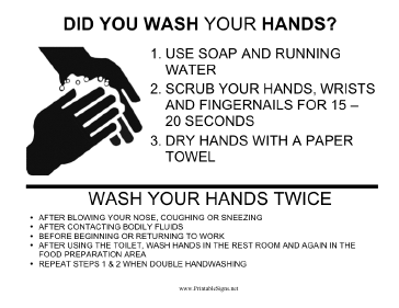 Did You Wash Hands Sign