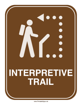Interpretive Trail Sign