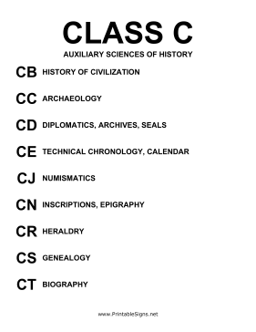 Library of Congress Sign Class C Sign