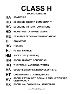 Library of Congress Sign Class H Sign