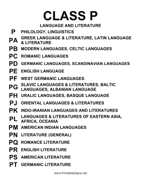 Library of Congress Sign Class P Sign
