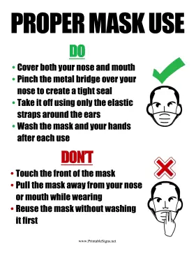 Proper Mask Use Sign