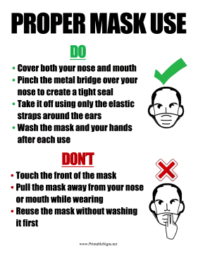 Proper Mask Use Sign