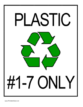 Recycle Plastic types 1 through 7 Sign