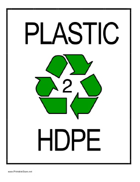 Recycle Plastic type 2 Sign