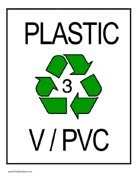 Recycle Plastic type 3 Sign