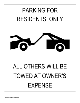 Resident Parking Only Sign