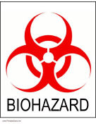 Biohazard
