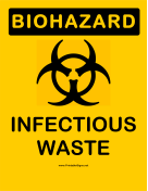 Biohazard Infectious Waste