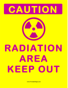 Keep Out Radiation Area