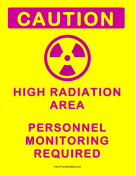 Personnel Monitoring Radiation