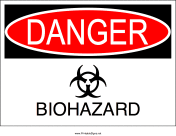 Biohazard
