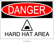 Hard Hat Required