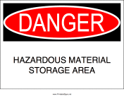 Hazardous Material Storage