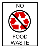 Recyclables No Food Waste